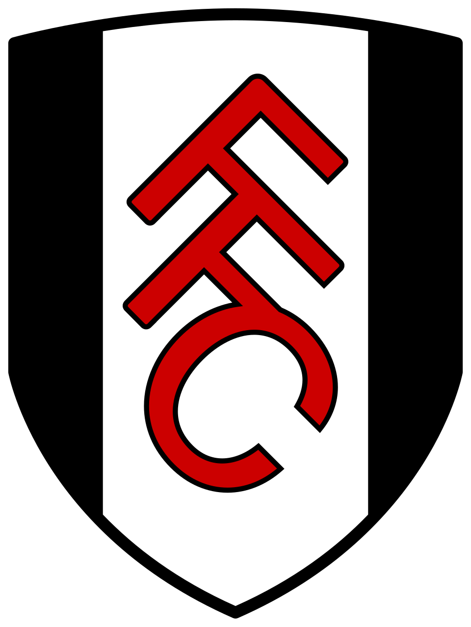 Fulham FC History 2526
